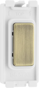 BG RABBLNK Blank module