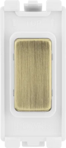 BG RABBLNK Blank module