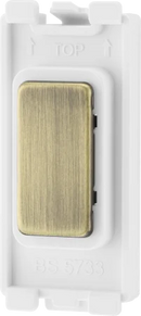 BG RABBLNK Blank module