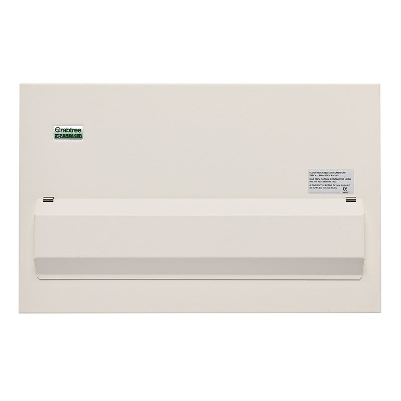 Crabtree 520-FLA Consumer Unit Flush Lid Assembly, 20 Module