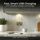 BG NAB22UAC22B Nexus Metal Antique Brass Double switched single pole, with USB A + C (22W)