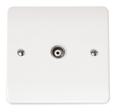 Click Scolmore CMA158 Single Isolated Coaxial Plate