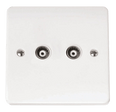 Click Scolmore CMA159 Twin Isolated Coaxial Plate