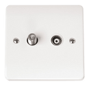 Click Scolmore CMA170 Non-Isolated Satellite And Coaxial Plate