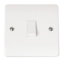 Click Scolmore CMA622 20A DP Switch
