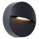 Ansell APILLED/GR Pi CCT Low Level Graphite