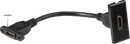 Knightsbridge MLA NETHDMIBK HDMI outlet module 25 x 50mm - black