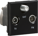 Knightsbridge MLA NETTRIBK Triplexed TV /FM DAB/ SAT TV Outlet Module 50 x 50mm - Black