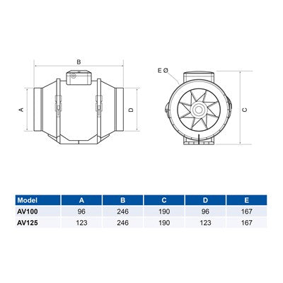 Airflow AV100T Shower Kit: 100mm Fan + Timer