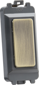 Knightsbridge MLA GDM013AB Blank grid module - antique brass