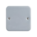 Saxby MC881 1G Blanking Plate