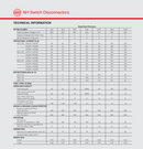 Wylex NHSW363 63A 3-Pole + Neutral Enclosed Switch Disconnector - Size 1