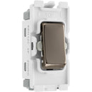 BG RBN12C Nexus Black Nickel Grid 20AX Switch 2W, Single Pole, Control Off