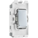 BG RPC12C Nexus Polished Chrome Grid 20AX Switch 2W, Single Pole, Control Off