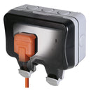 BG WP24 Nexus Storm Weatherproof Double 13A Unswitched Socket